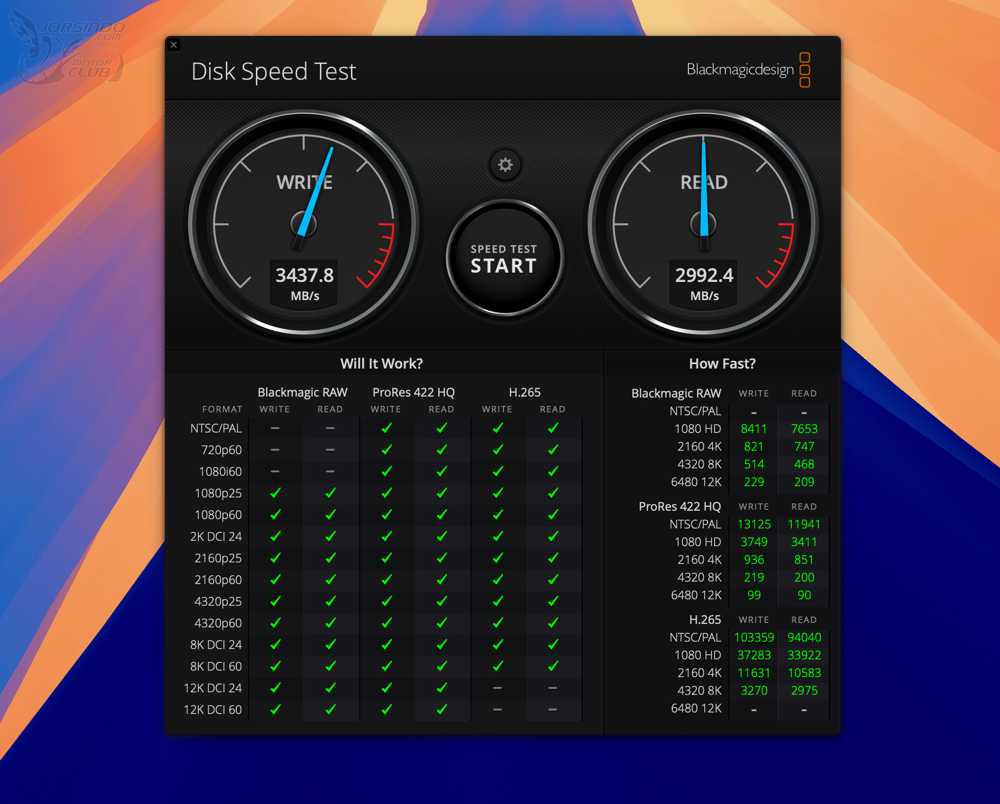 MacBook Air M4 天藍新色開箱體驗：Apple 晶片的完全體9559|小老婆汽機車資訊網