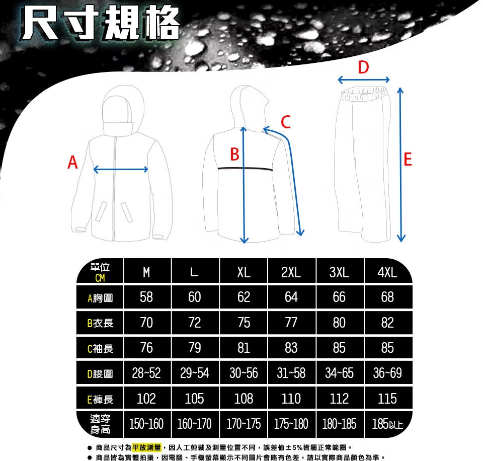 2025 十大兩件式雨衣推薦！讓你一身乾爽面對潮濕雨季4025|小老婆汽機車資訊網