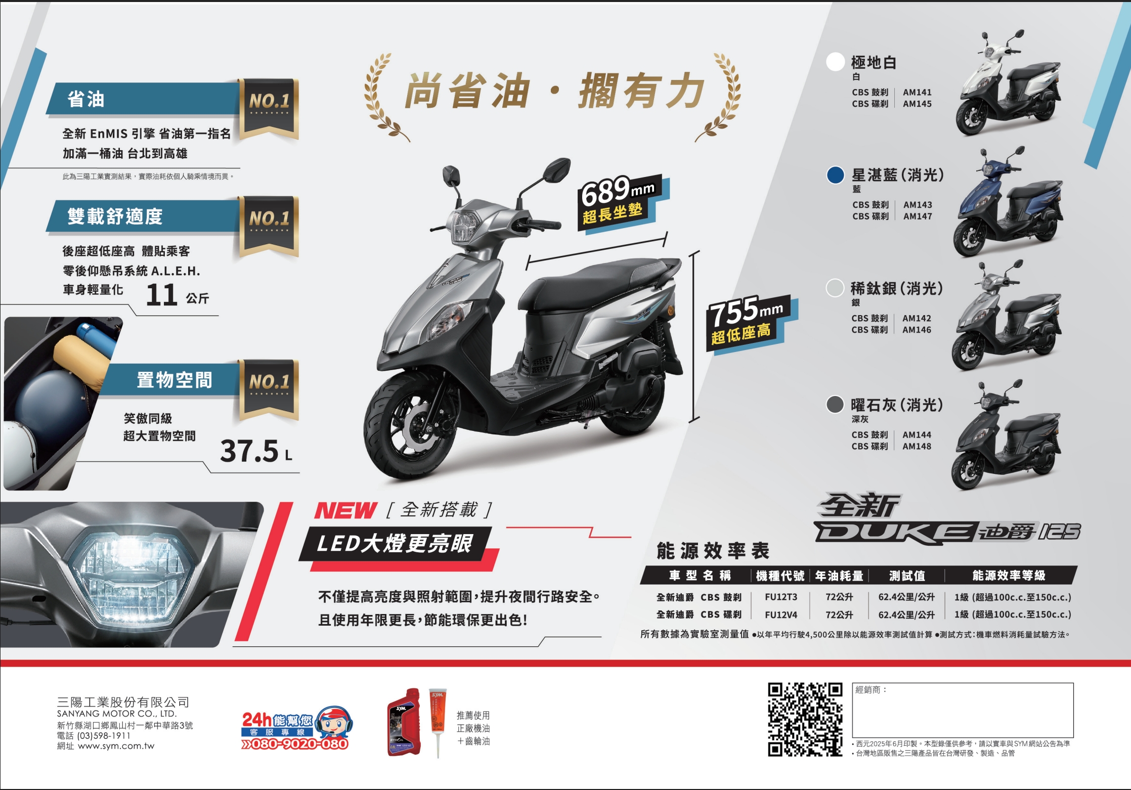 拼了！SYM 全新迪爵升級 LED 大燈，價格不變8315|小老婆汽機車資訊網