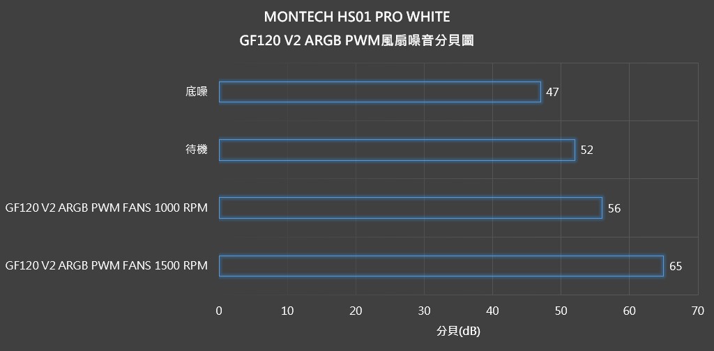 【開箱】可上下顛倒展示的機殼 | MONTECH HS01 PRO WHITE9520|小老婆汽機車資訊網