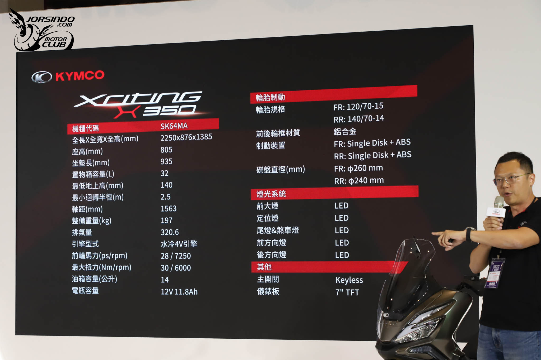 [2025重車展] 198,000 元！光陽跨界速克達 Xciting X350 國內發表4486|小老婆汽機車資訊網