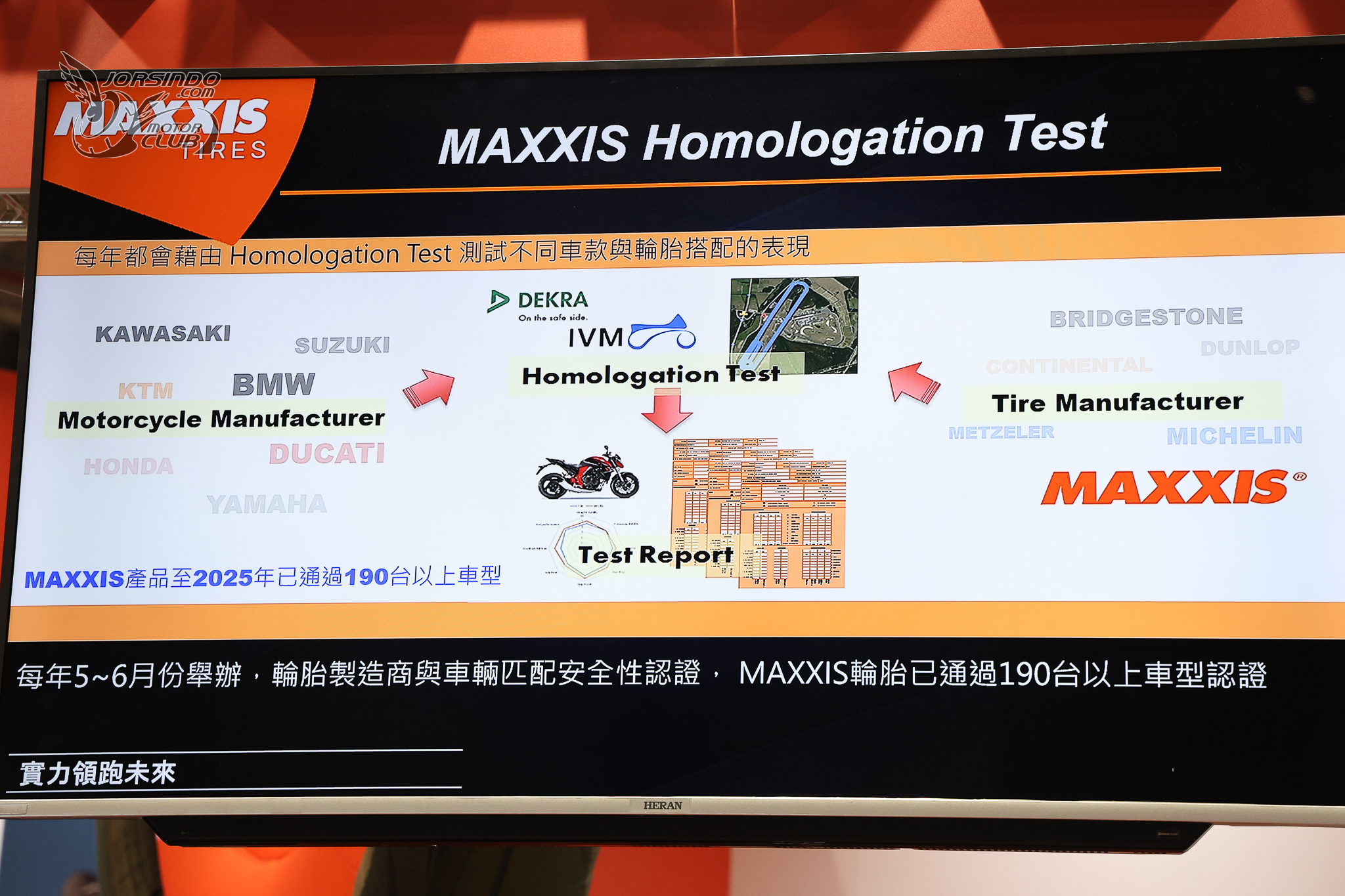 [2025重機展]多功能胎新選擇！MAXXIS MA-AT 與大羊胎 MA-SC/MBA發表5874|小老婆汽機車資訊網