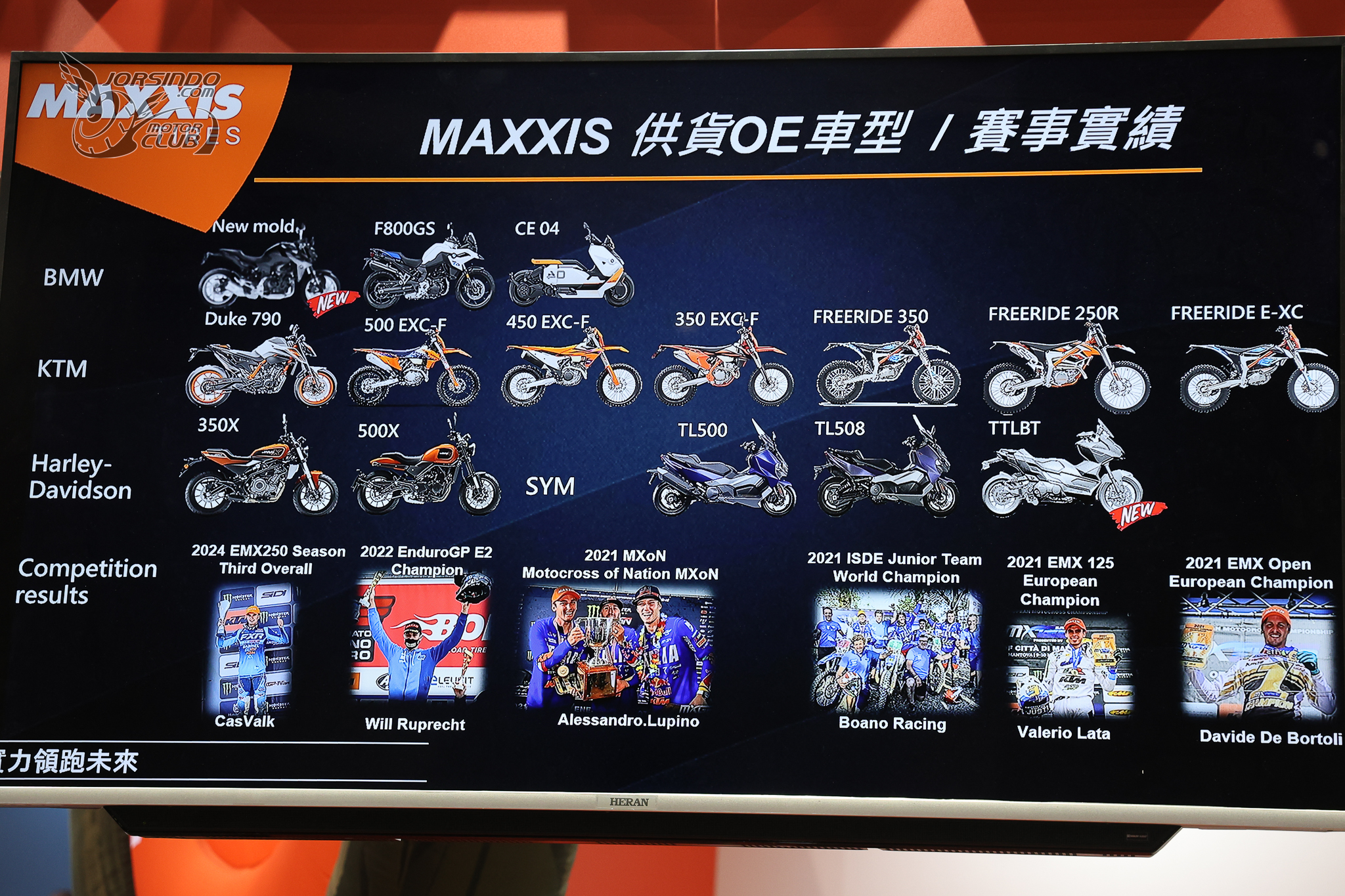 [2025重機展]多功能胎新選擇！MAXXIS MA-AT 與大羊胎 MA-SC/MBA發表4714|小老婆汽機車資訊網