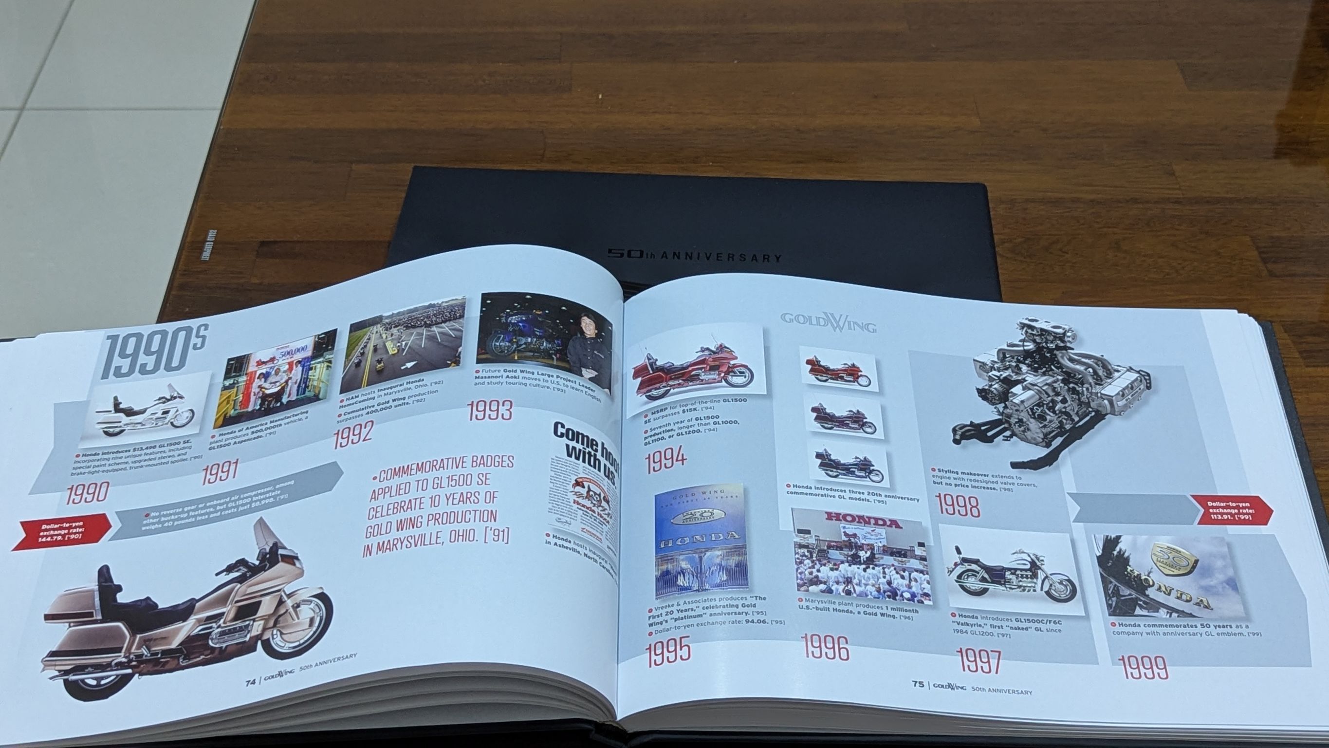 2025 GOLDWING 50週年紀念版全台首發 ( 7/9更新~專屬紀念品開箱)4406|小老婆汽機車資訊網