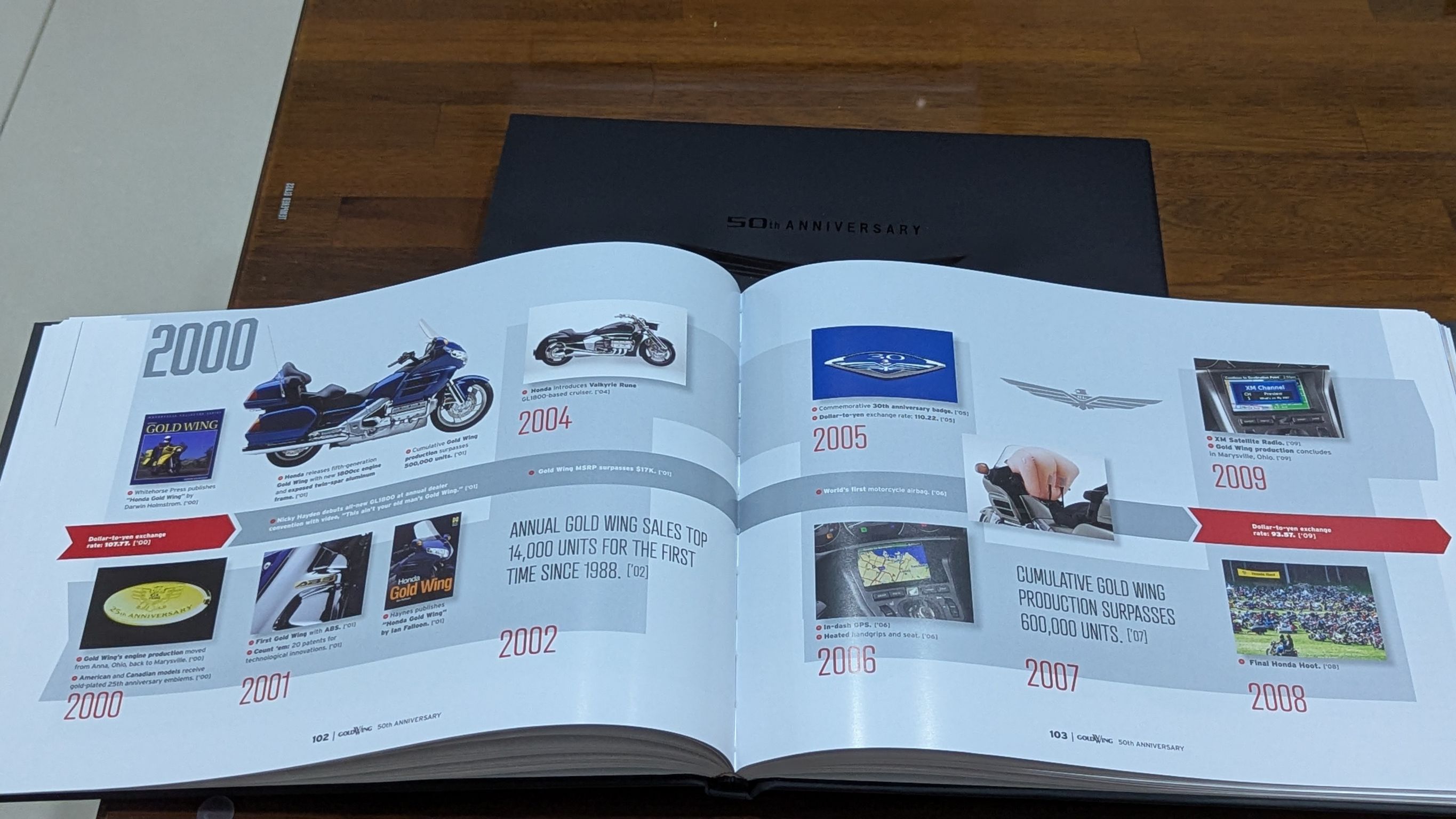 2025 GOLDWING 50週年紀念版全台首發 ( 7/9更新~專屬紀念品開箱)3393|小老婆汽機車資訊網