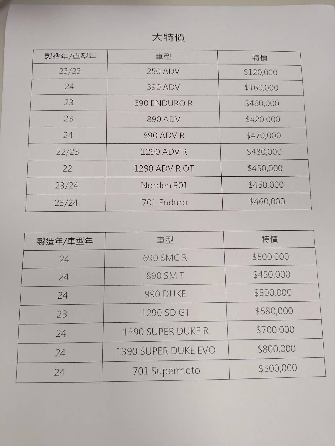 KTM出清特價890|小老婆汽機車資訊網