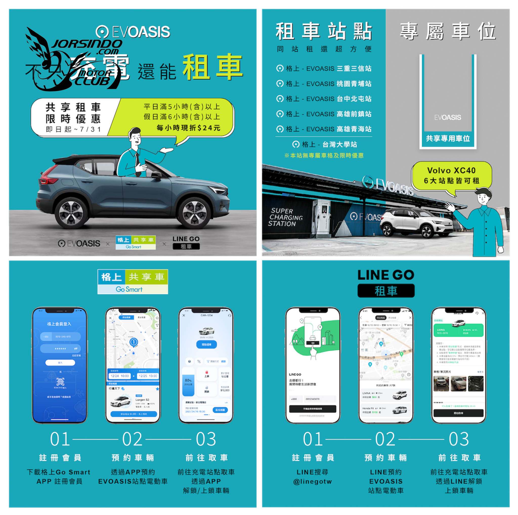 [官方新聞稿]EVOASIS攜手格上打造共享站點，體驗Volvo純電休旅261|小老婆汽機車資訊網
