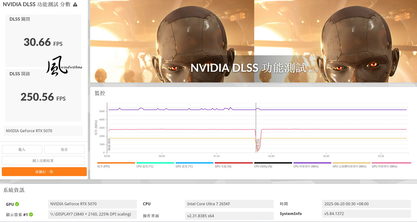 GIGABYTE 5070 GAMING OC 12G開箱2K、4K效能與超頻實測2701|小老婆汽機車資訊網
