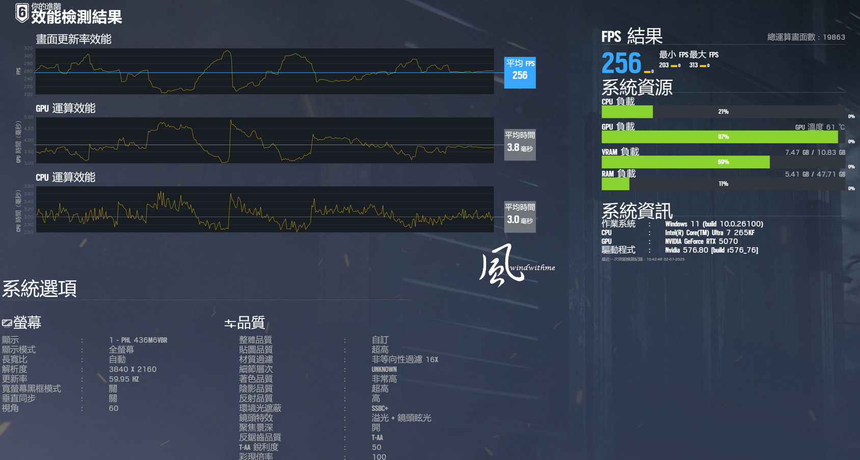 GIGABYTE 5070 GAMING OC 12G開箱2K、4K效能與超頻實測1362|小老婆汽機車資訊網