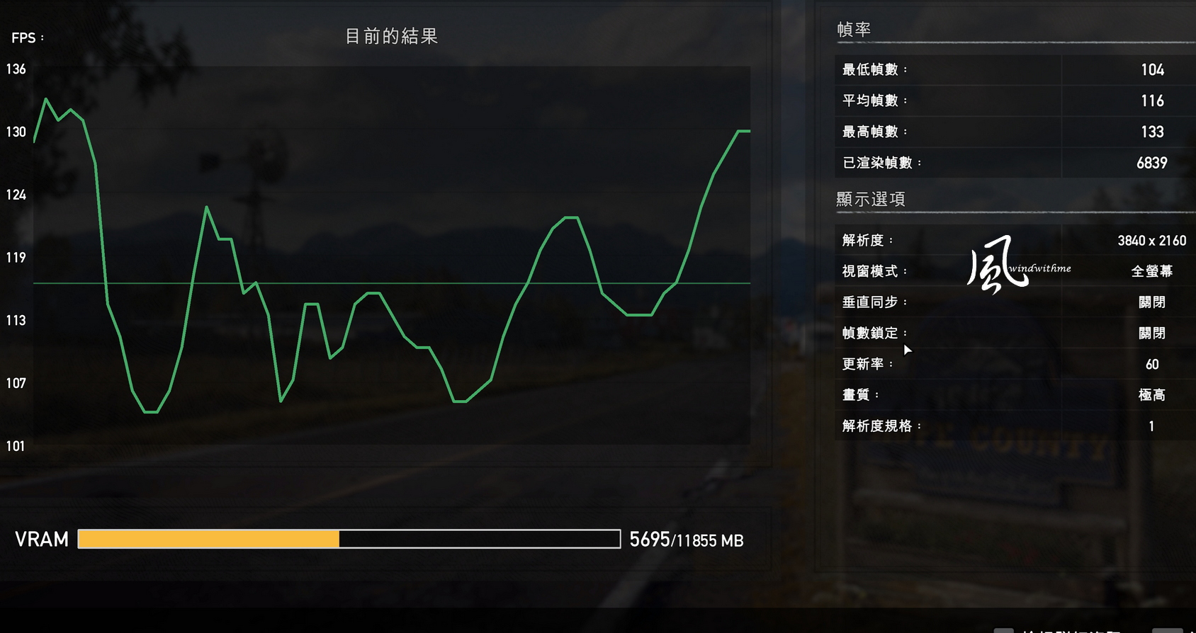 GIGABYTE 5070 GAMING OC 12G開箱2K、4K效能與超頻實測9456|小老婆汽機車資訊網