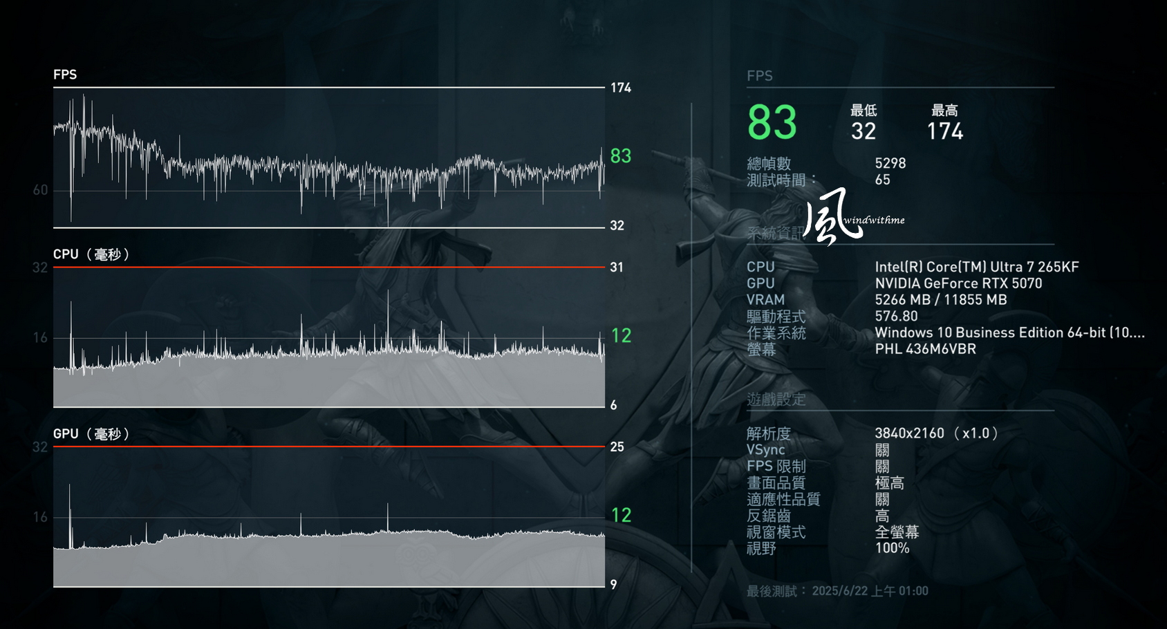 GIGABYTE 5070 GAMING OC 12G開箱2K、4K效能與超頻實測8787|小老婆汽機車資訊網