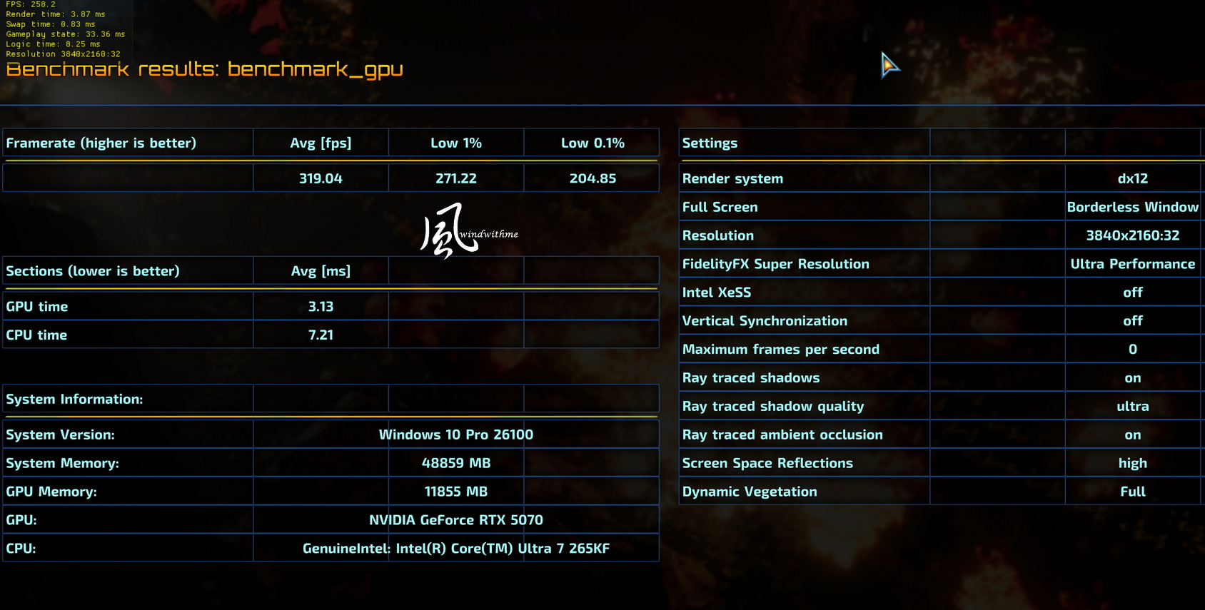 GIGABYTE 5070 GAMING OC 12G開箱2K、4K效能與超頻實測2443|小老婆汽機車資訊網