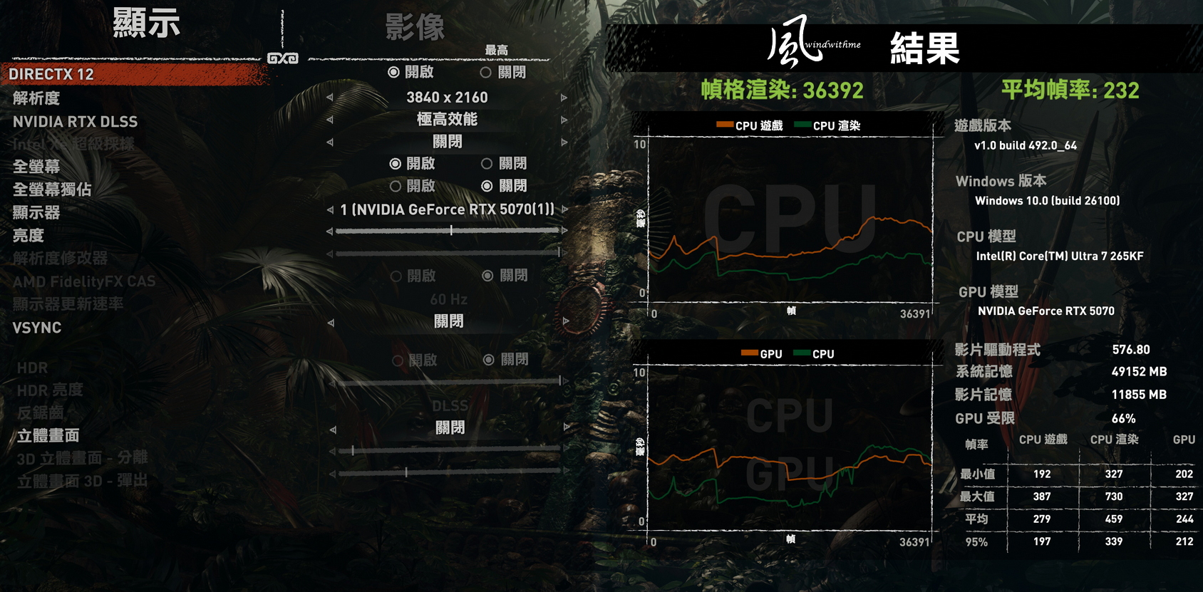 GIGABYTE 5070 GAMING OC 12G開箱2K、4K效能與超頻實測6498|小老婆汽機車資訊網