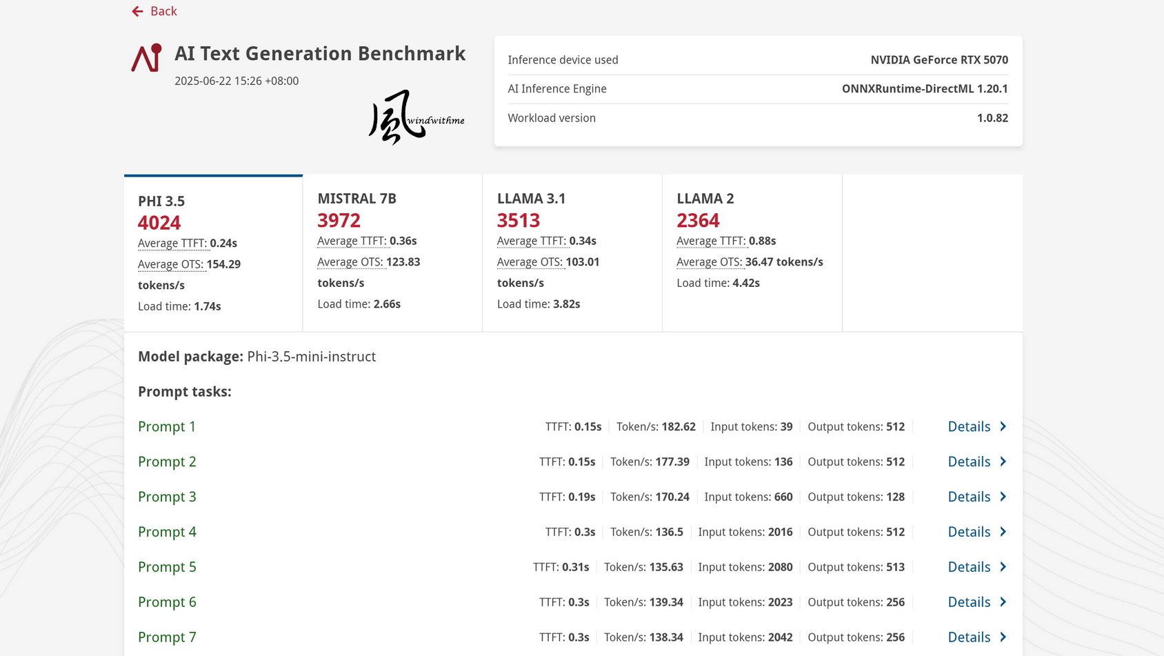 GIGABYTE 5070 GAMING OC 12G開箱2K、4K效能與超頻實測1618|小老婆汽機車資訊網