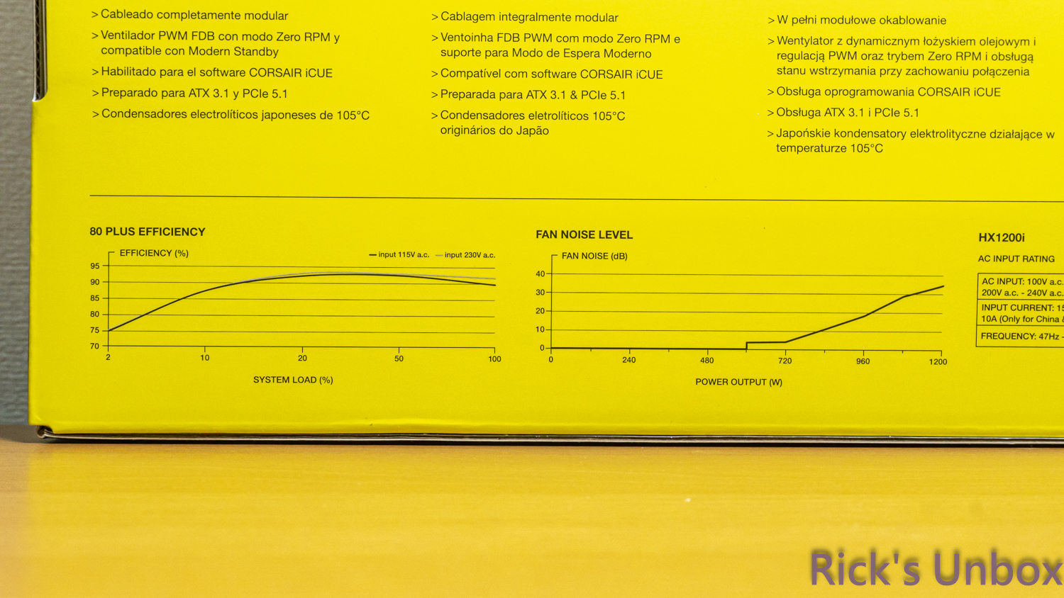 【開箱】海盜船旗艦白金電源升級 | CORSAIR HX1200i PLATINUM1662|小老婆汽機車資訊網