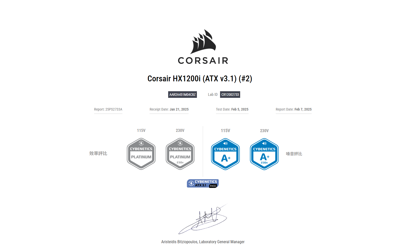 【開箱】海盜船旗艦白金電源升級 | CORSAIR HX1200i PLATINUM6802|小老婆汽機車資訊網