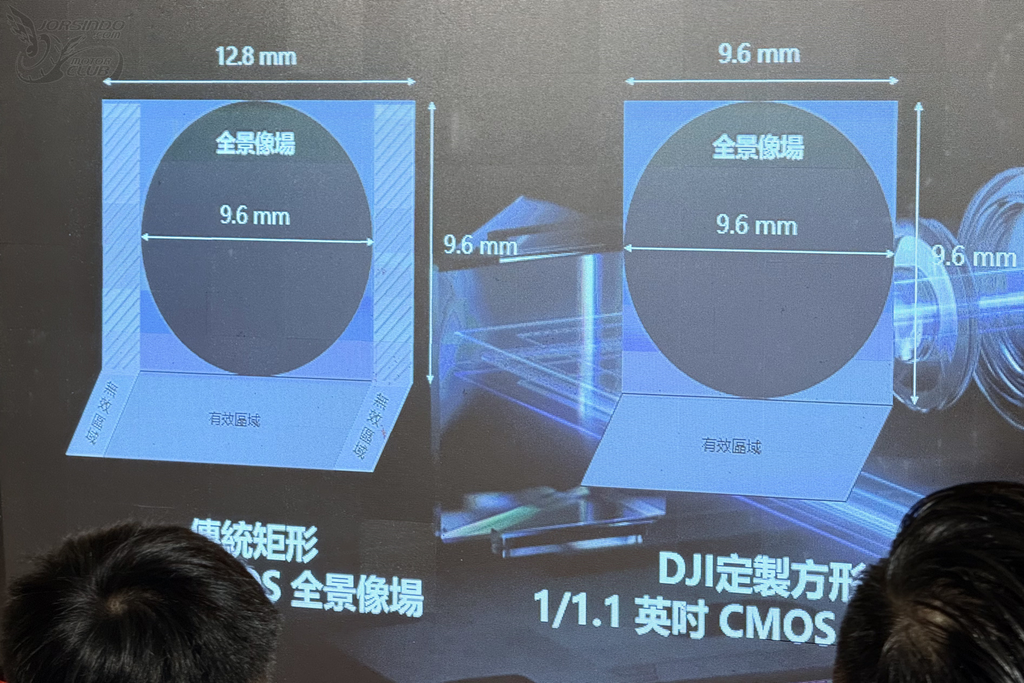 DJI Osmo 360全景 1 吋運動相機登台！8K50p、1.2億拍照「全」給你5420|DJI,Osmo 360,全景相機小老婆汽機車資訊網