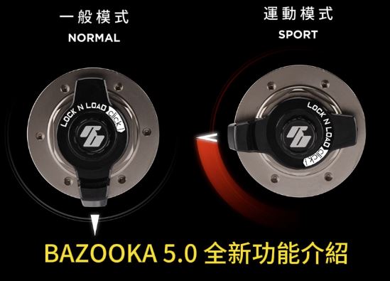 【開箱】 RacingBros 2025 Bazooka 5.0 全新進化完全體1775|小老婆汽機車資訊網