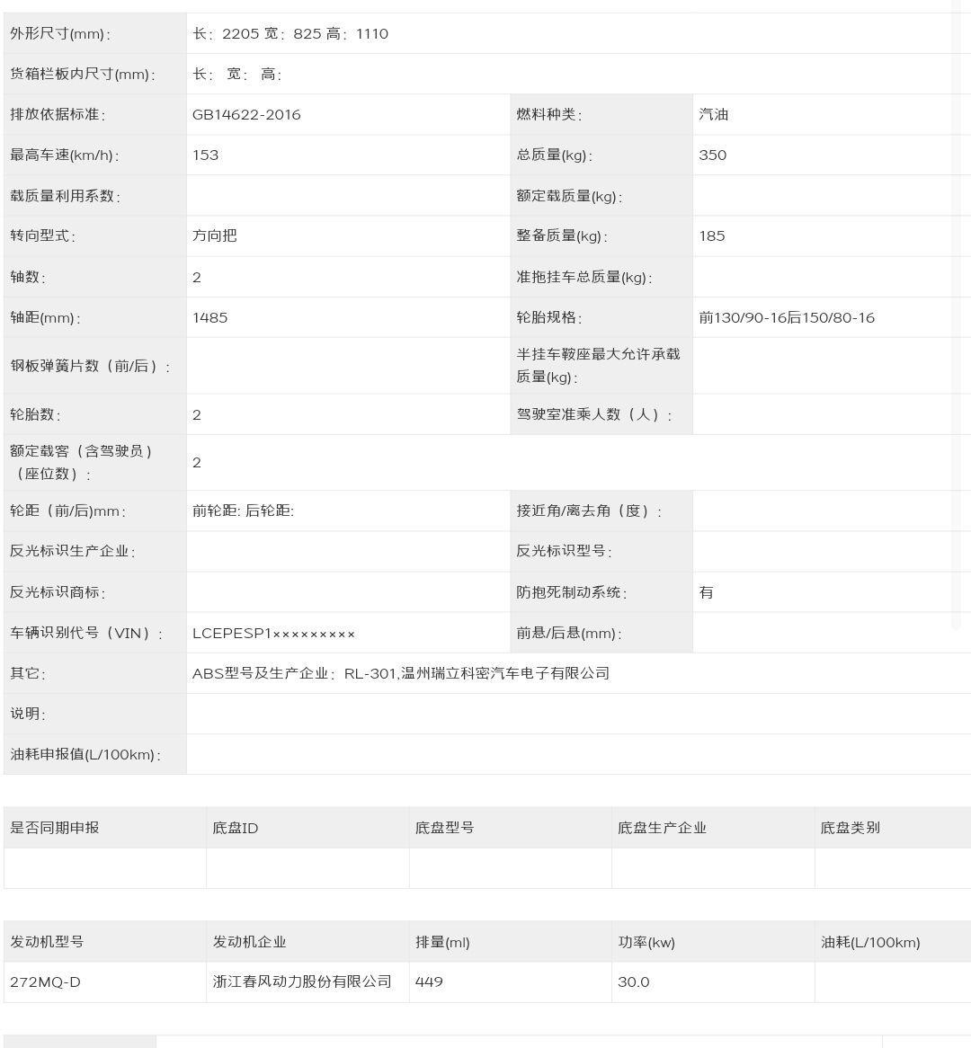 [大陆车讯]虽迟但到！春风450CL-C自动挡申报，也选用AMT8950|小老婆汽機車資訊網