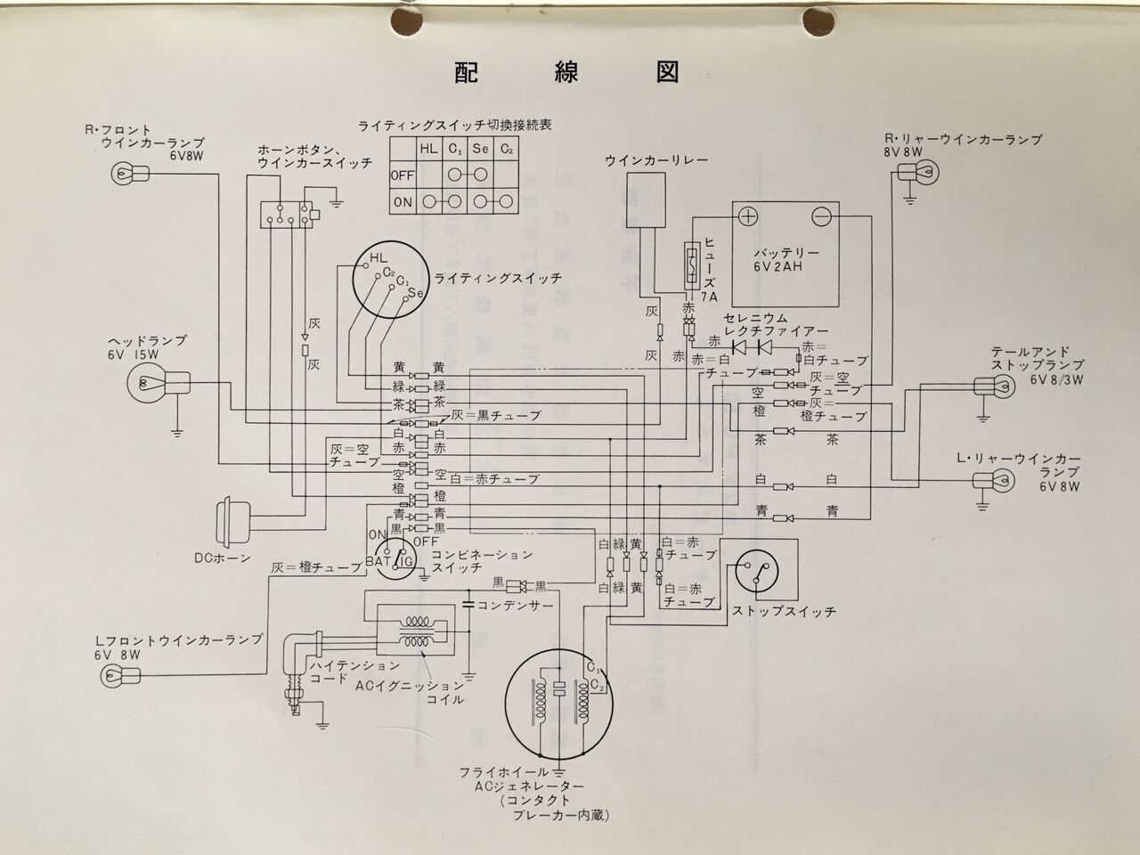 廢棄工廠出土文物 1982 PC50 細部分解翻新復牌7489|小老婆汽機車資訊網