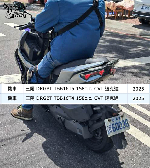 新款龍二 DRG 最大馬力曝光！到底改了什麼？5649|小老婆汽機車資訊網
