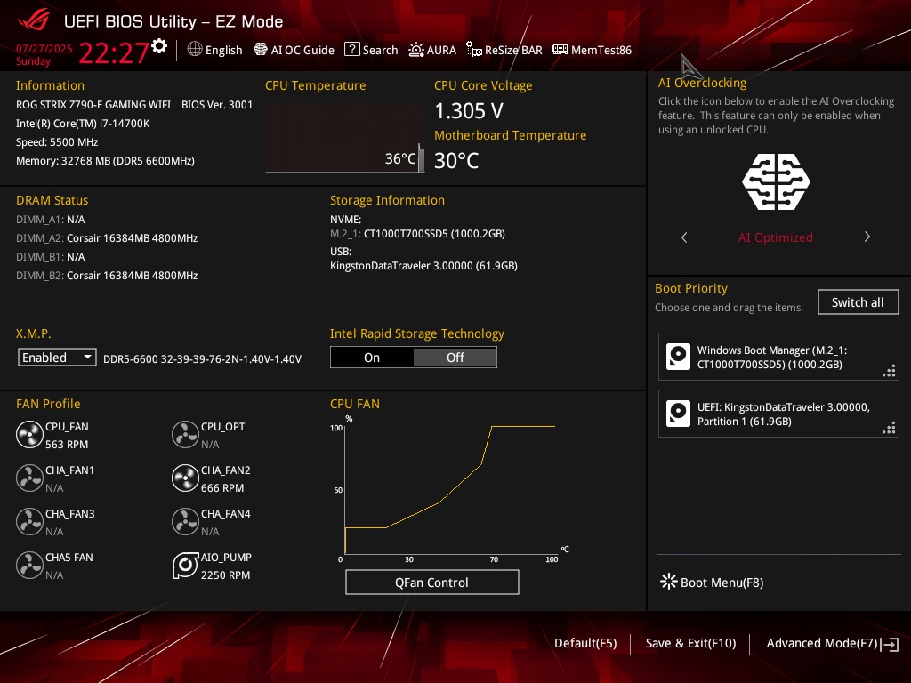 【開箱】高模組化頂級中塔機殼 | CORSAIR FRAME 5000D RS ARGB WHITE8225|小老婆汽機車資訊網