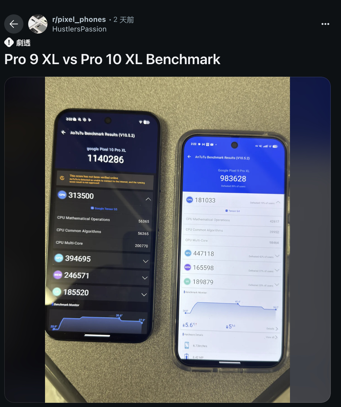 Pixel 10 純 eSIM 規格最後一秒洩漏，台積 Pro 版跑分疑似曝光？1530|小老婆汽機車資訊網