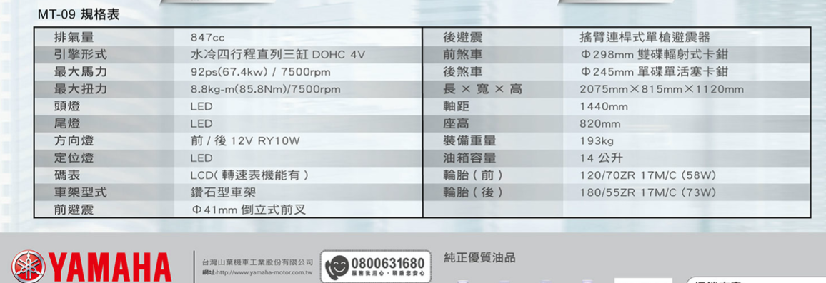 Honda 最強街車降臨！CB1000 Hornet SP 賽道試乘4169|honda,hornet小老婆汽機車資訊網