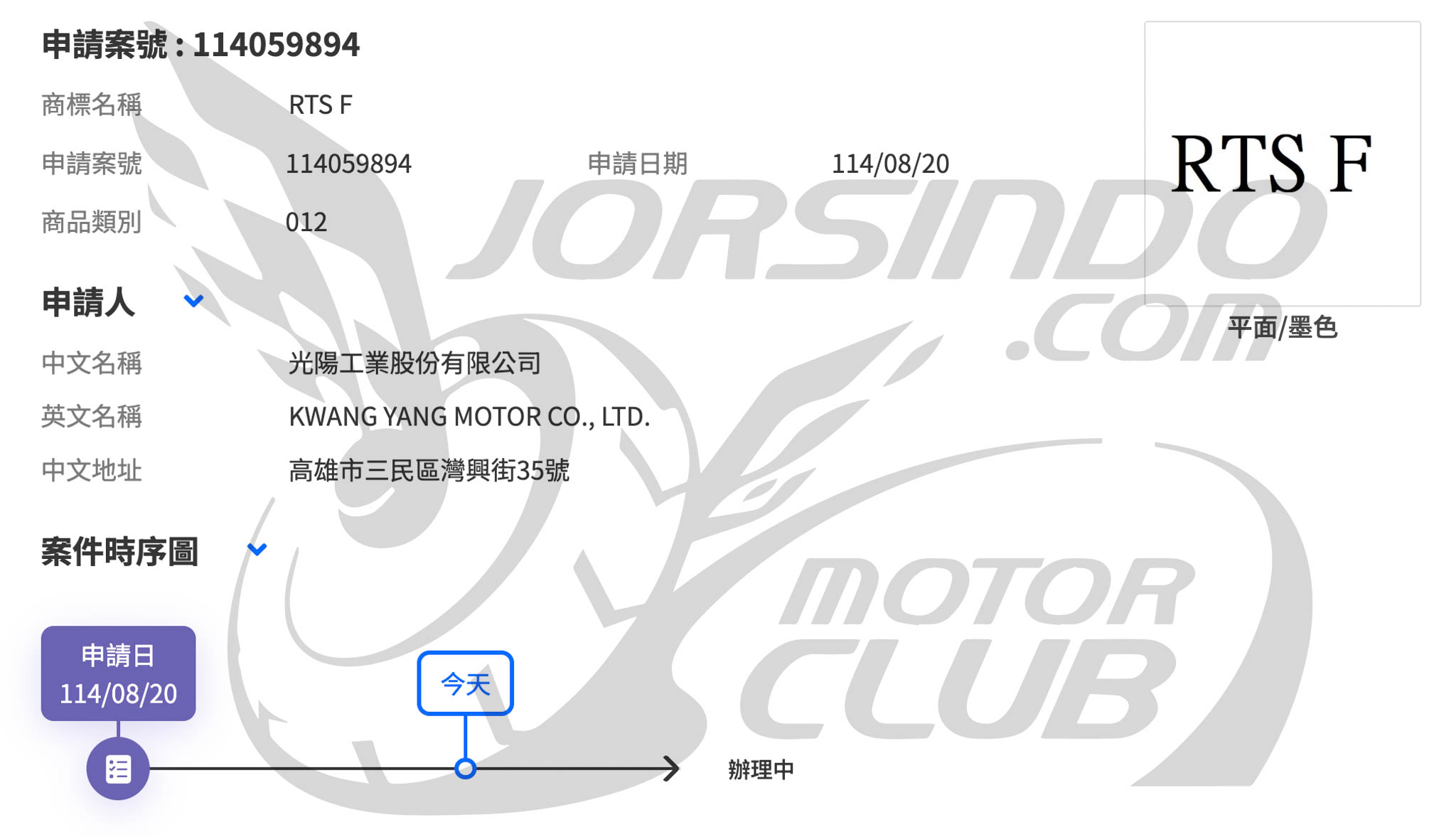 光陽 RTS F 現身！會是新款電動性能速克達？3629|小老婆汽機車資訊網