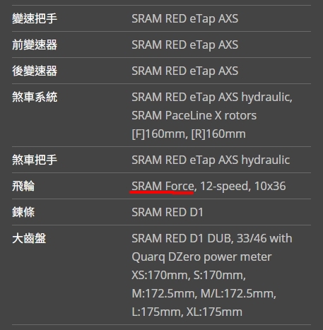 最後一塊拼圖! Defy Asvanced SL0 改裝 SRAM RED E1 飛輪7987|小老婆汽機車資訊網