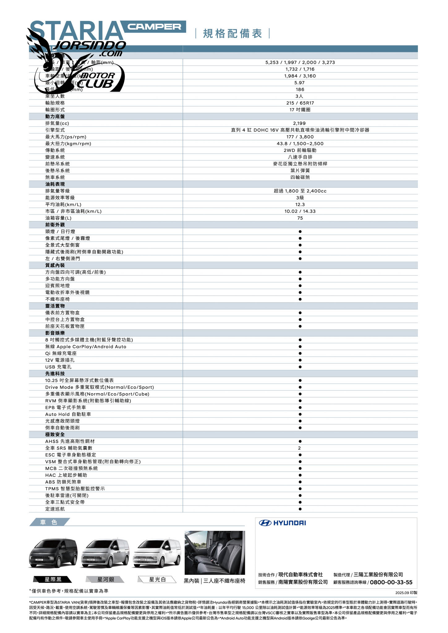 陣容更強大，130萬元起！Hyundai Staria Van/Camper國內預售開啟9120|小老婆汽機車資訊網