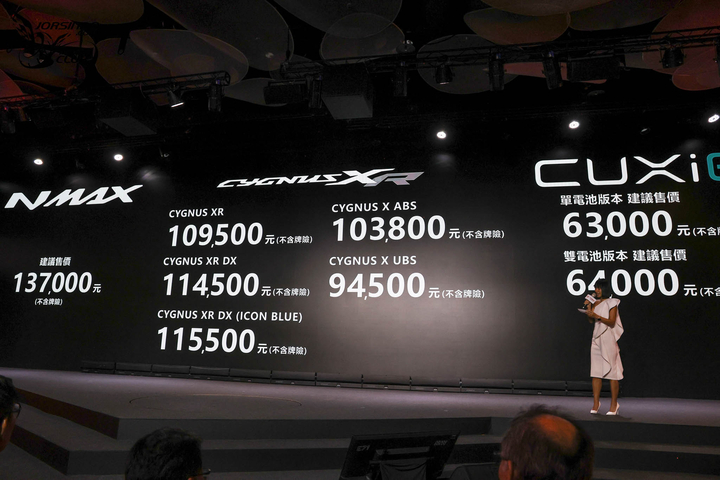 6.3 萬元起！Yamaha 第一台綠牌電動車 CUXiE 發表7301|小老婆汽機車資訊網