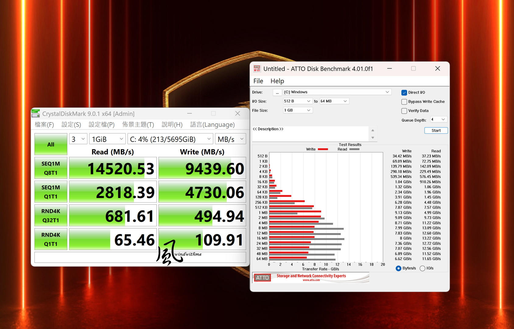 MSI旗艦級Titan 18 HX AI搭載285HX、5090、機械式鍵盤實測解析8562|小老婆汽機車資訊網