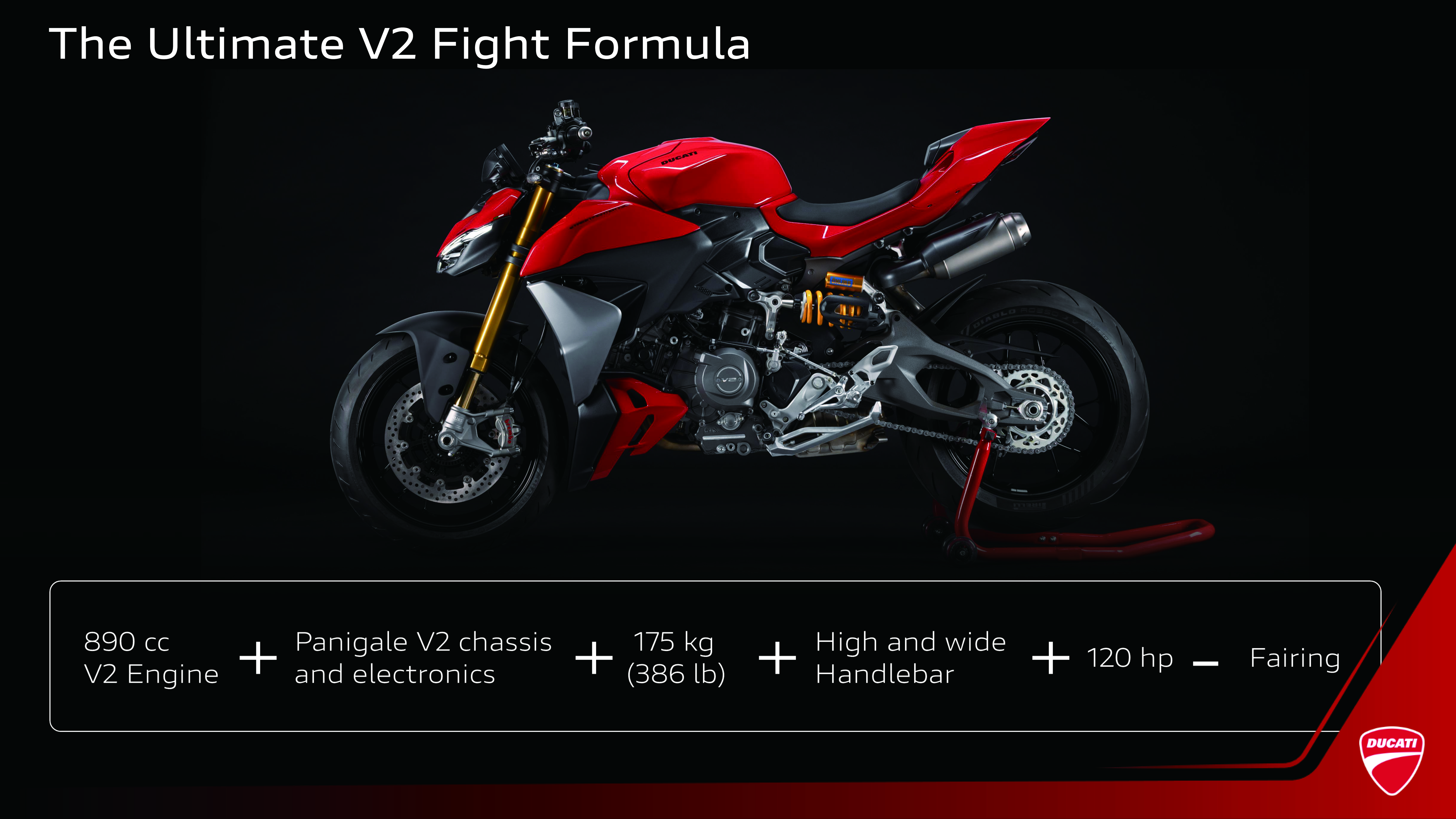 DUCATI STREETFIGHTER V2 S 街頭壞小子叛逆登台！4657|小老婆汽機車資訊網