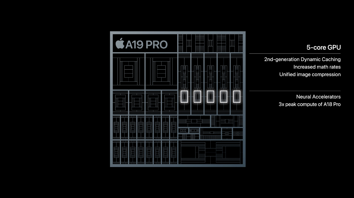 觀點：iPhone 17 新世代 A19 晶片似乎解釋了最強 Siri 為何遲到5189|小老婆汽機車資訊網