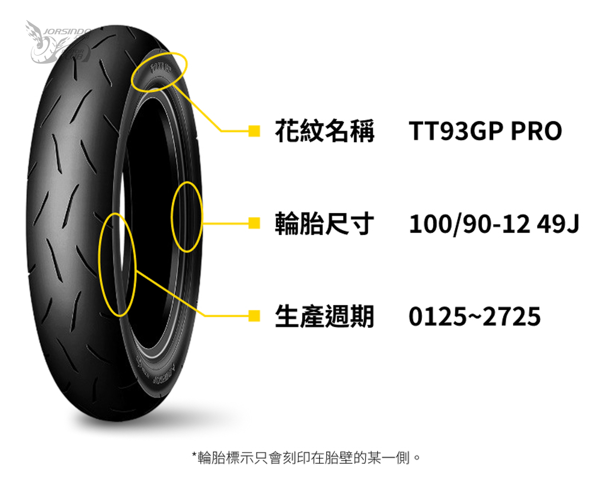 DUNLOP TT93GP PRO 24年製造11 【公式ショッピングサイト】