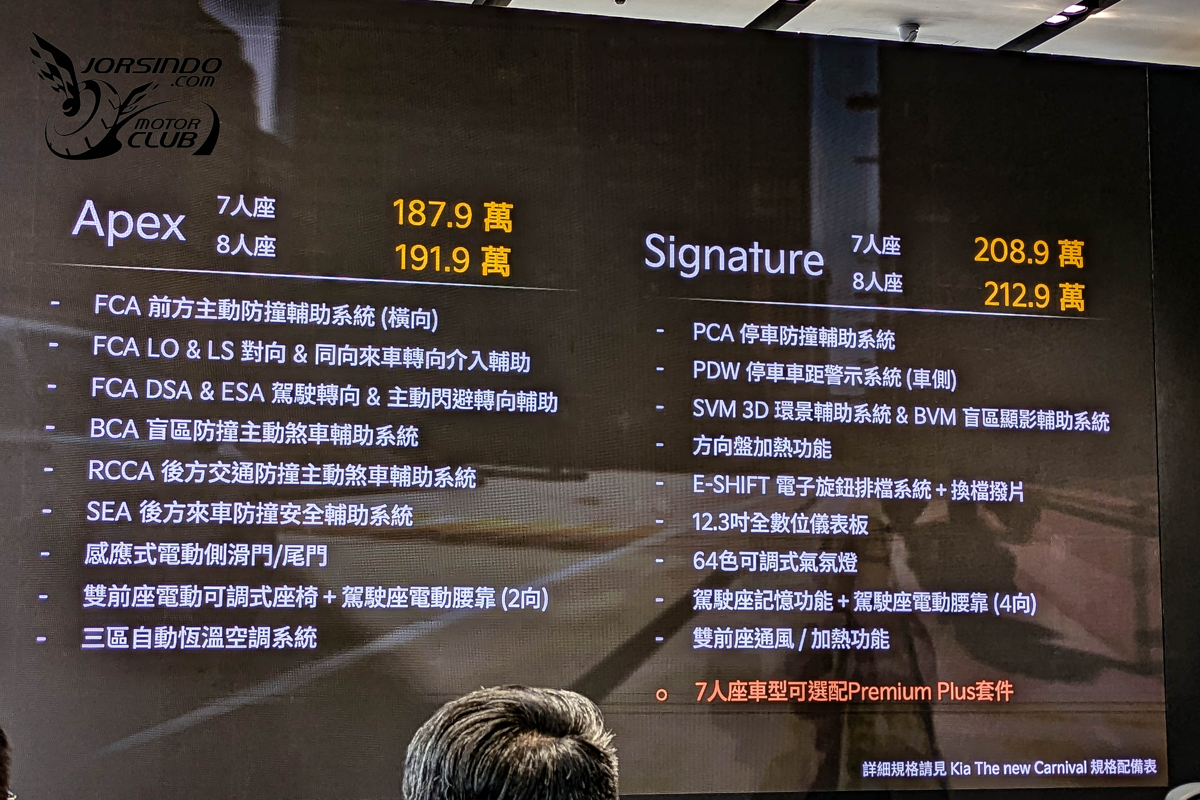 雙車型，191.9萬元起！KIA Carnival八人座抵台上市2473|小老婆汽機車資訊網