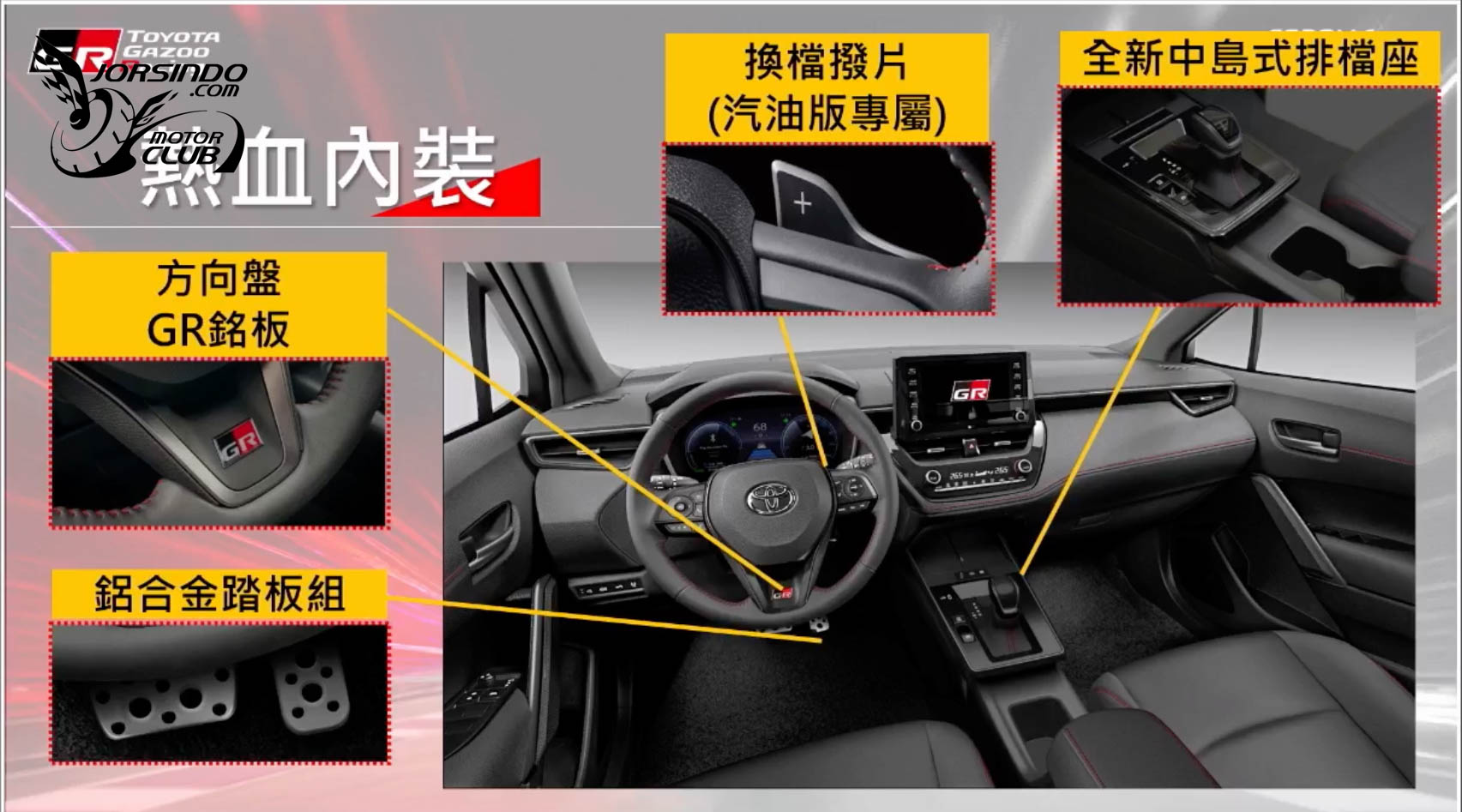 GR Sport有亮點！Toyota新年式Corolla Cross/Altis 73.5萬起國內上市1029|小老婆汽機車資訊網