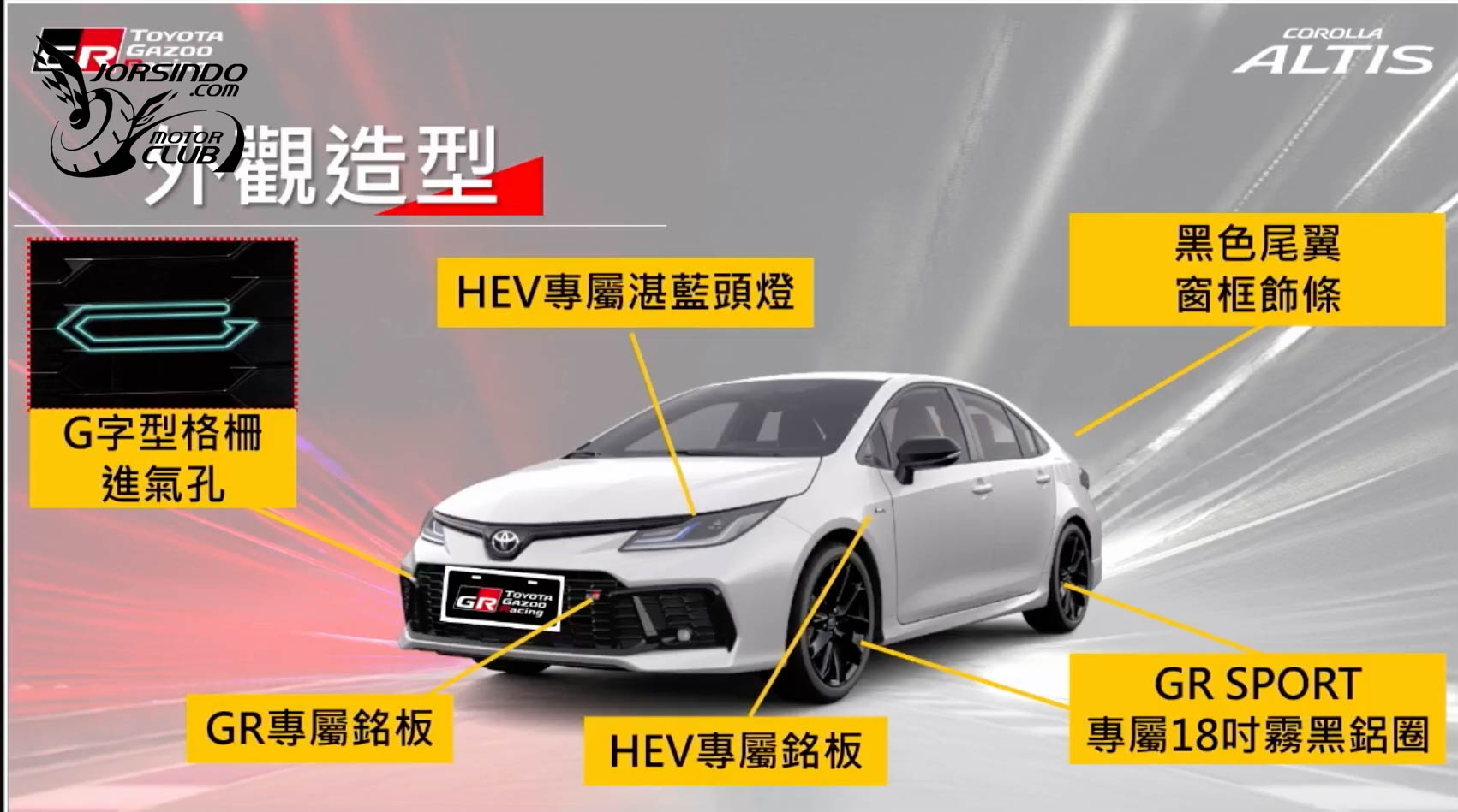 GR Sport有亮點！Toyota新年式Corolla Cross/Altis 73.5萬起國內上市5053|小老婆汽機車資訊網