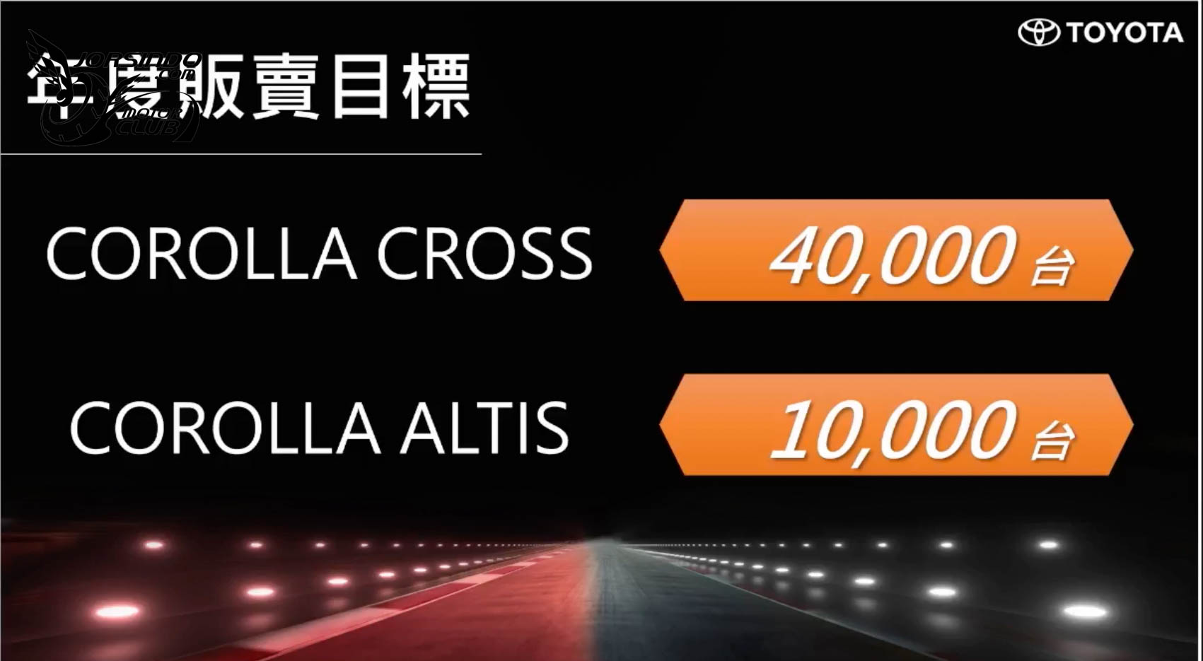 GR Sport有亮點！Toyota新年式Corolla Cross/Altis 73.5萬起國內上市8027|小老婆汽機車資訊網