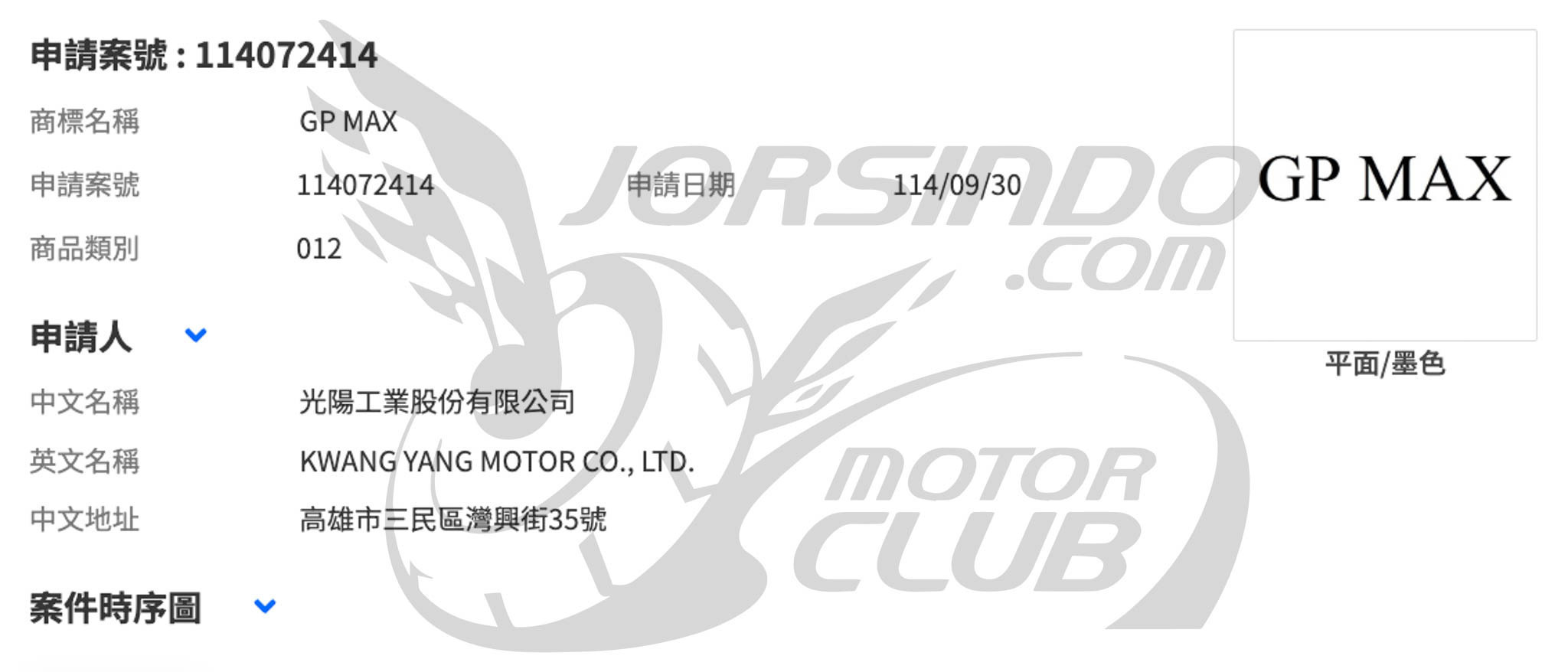 神秘新車！光陽 RTS Z 及 GP MAX 等多款新車大軍曝光2194|小老婆汽機車資訊網