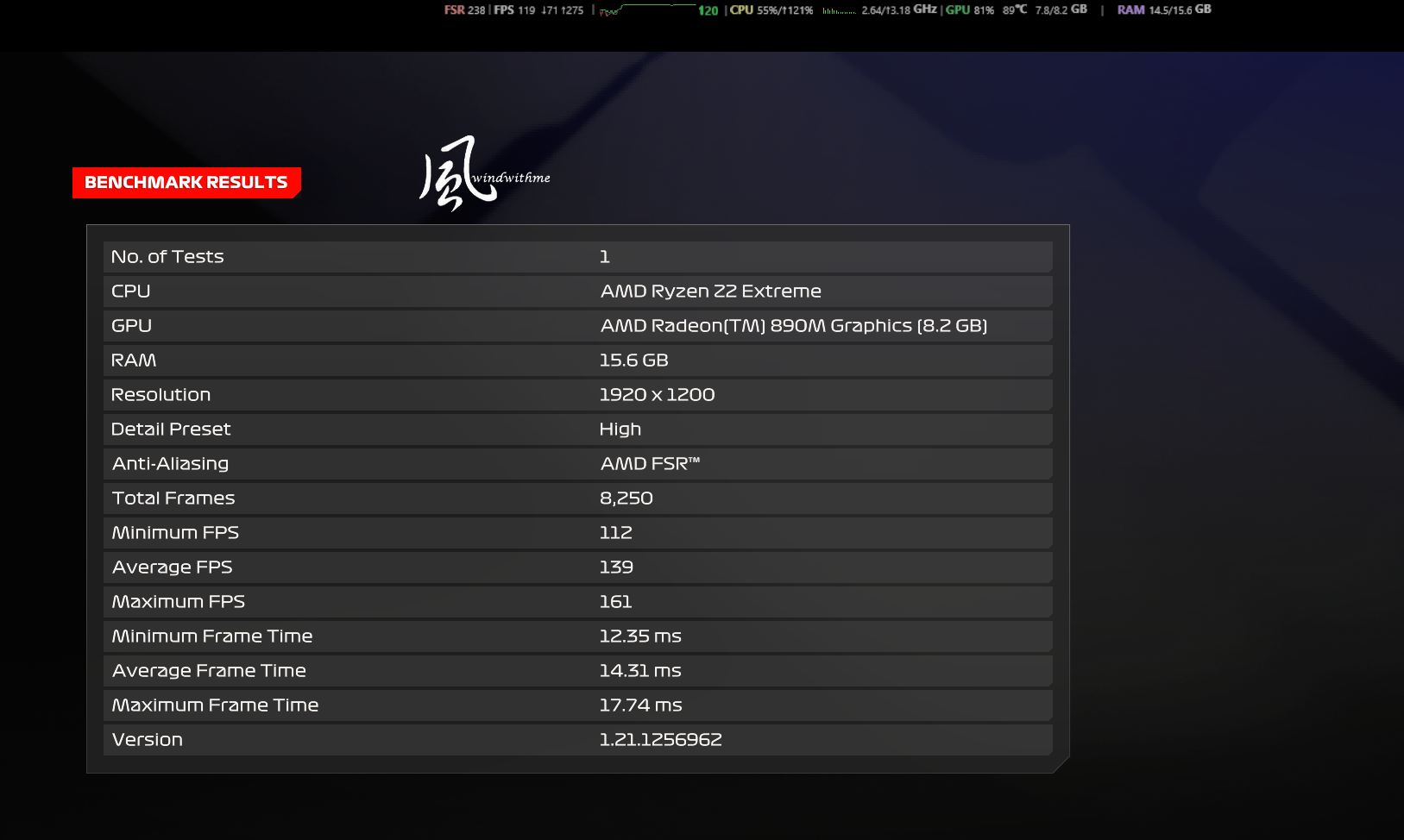 當MSI Claw A8(Z2E)碰上Claw 8 AI+(258V)：遊戲、效能與續航力解析5544|小老婆汽機車資訊網