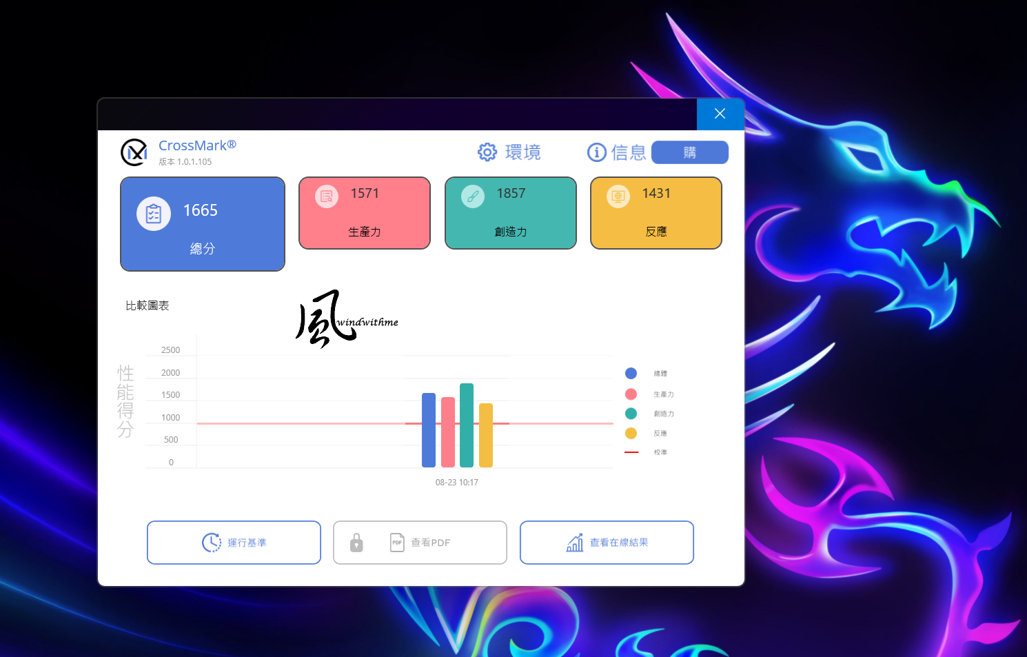 當MSI Claw A8(Z2E)碰上Claw 8 AI+(258V)：遊戲、效能與續航力解析5874|小老婆汽機車資訊網