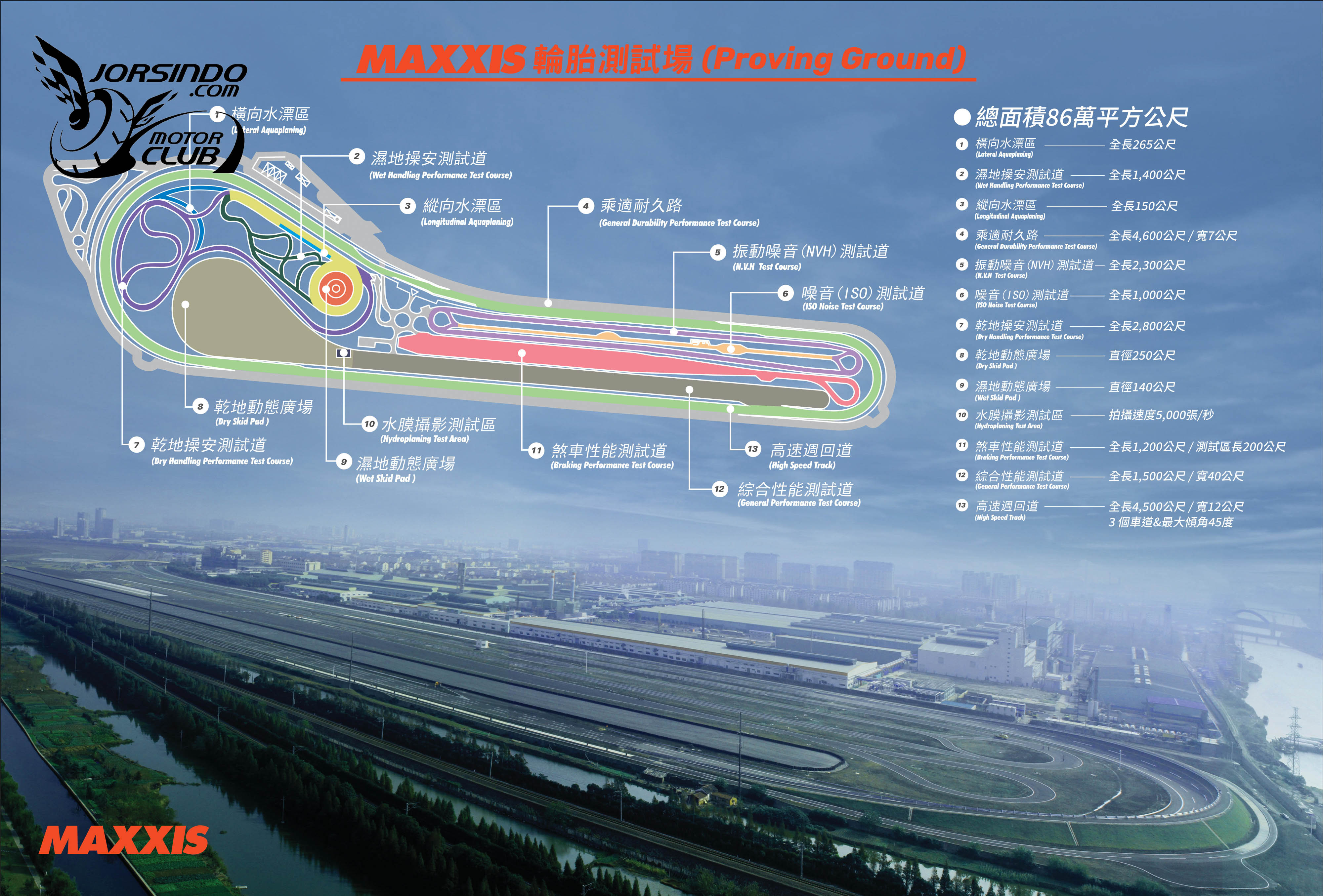 直擊工業4.0、首屈一指測試能量！Maxxis中國昆山廠參訪331|小老婆汽機車資訊網