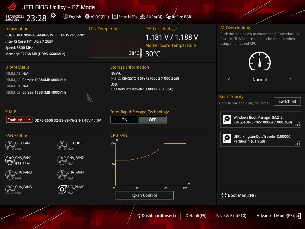 【開箱】更適合PCDIY的側出電源 | CORSAIR RM850x SHIFT（2025）7667|小老婆汽機車資訊網