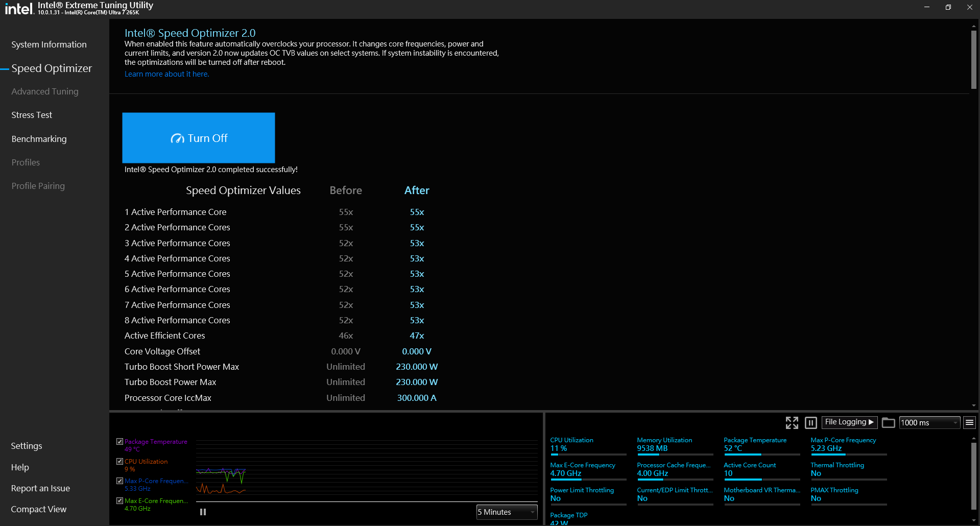 【開箱】更適合PCDIY的側出電源 | CORSAIR RM850x SHIFT（2025）3082|小老婆汽機車資訊網