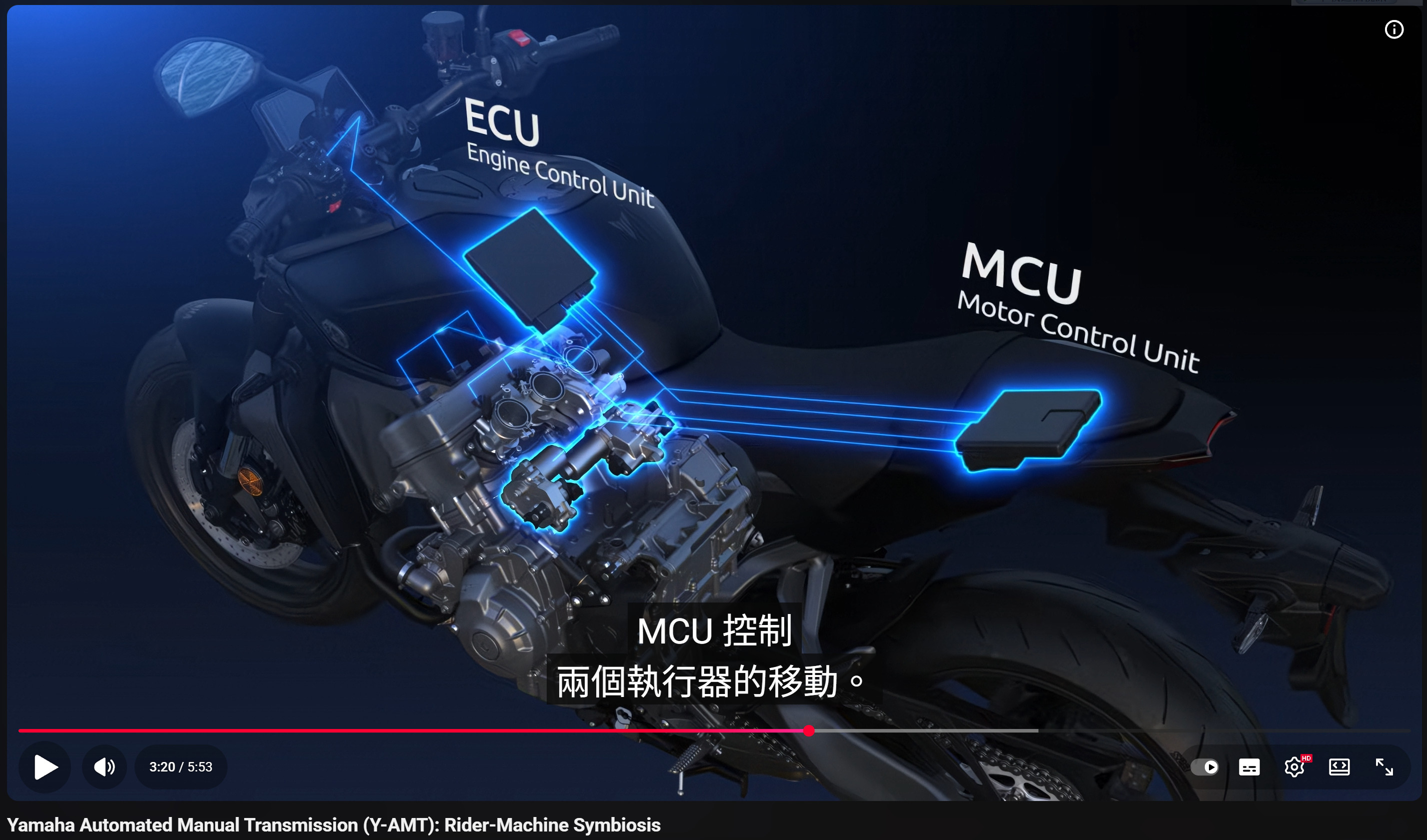 Yamaha AMT 與 KTM AMT  的比較。6392|小老婆汽機車資訊網