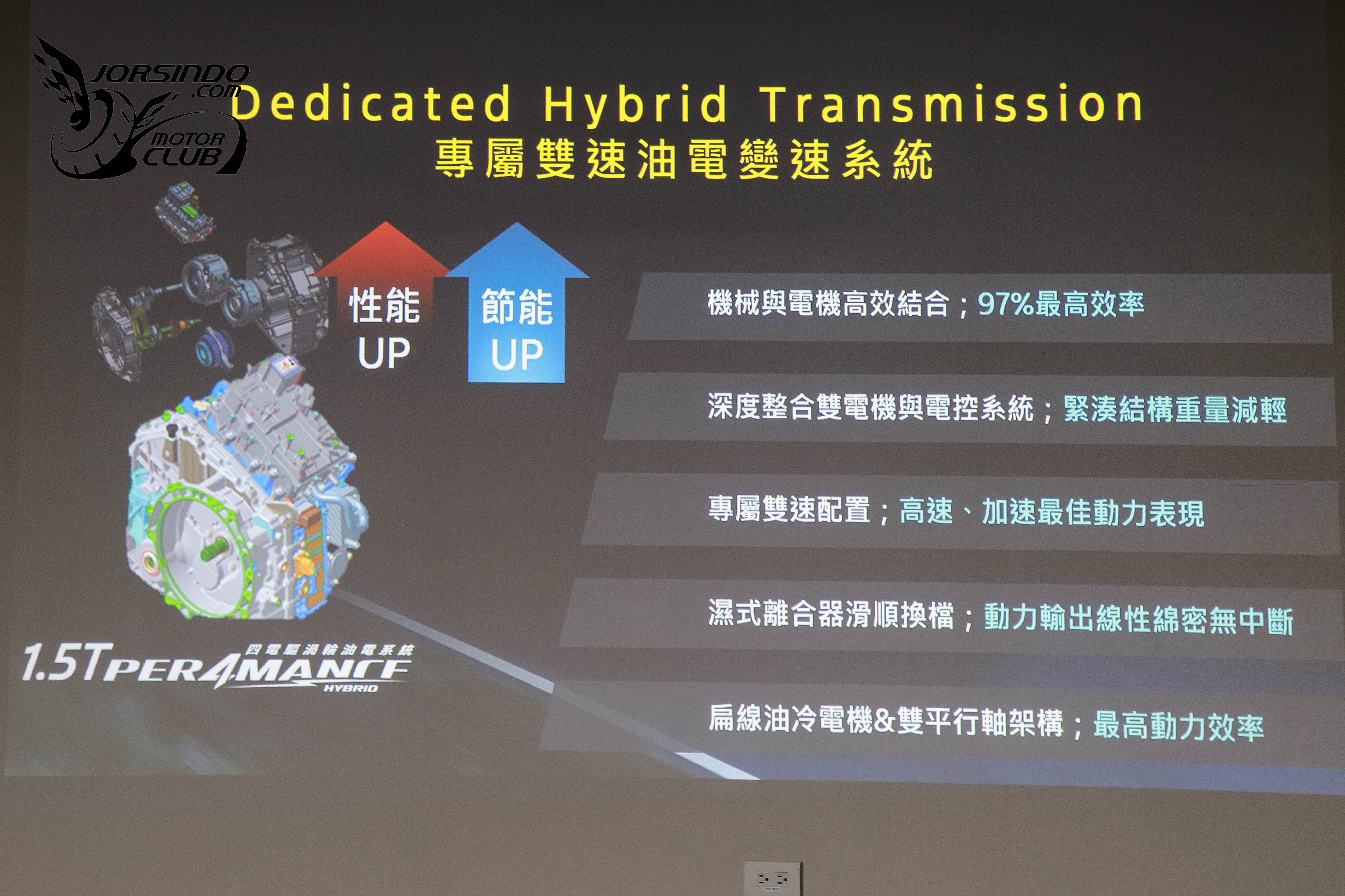 245PS油電心臟、109.9萬預售開跑！Ford Territory實車首度亮相715|小老婆汽機車資訊網