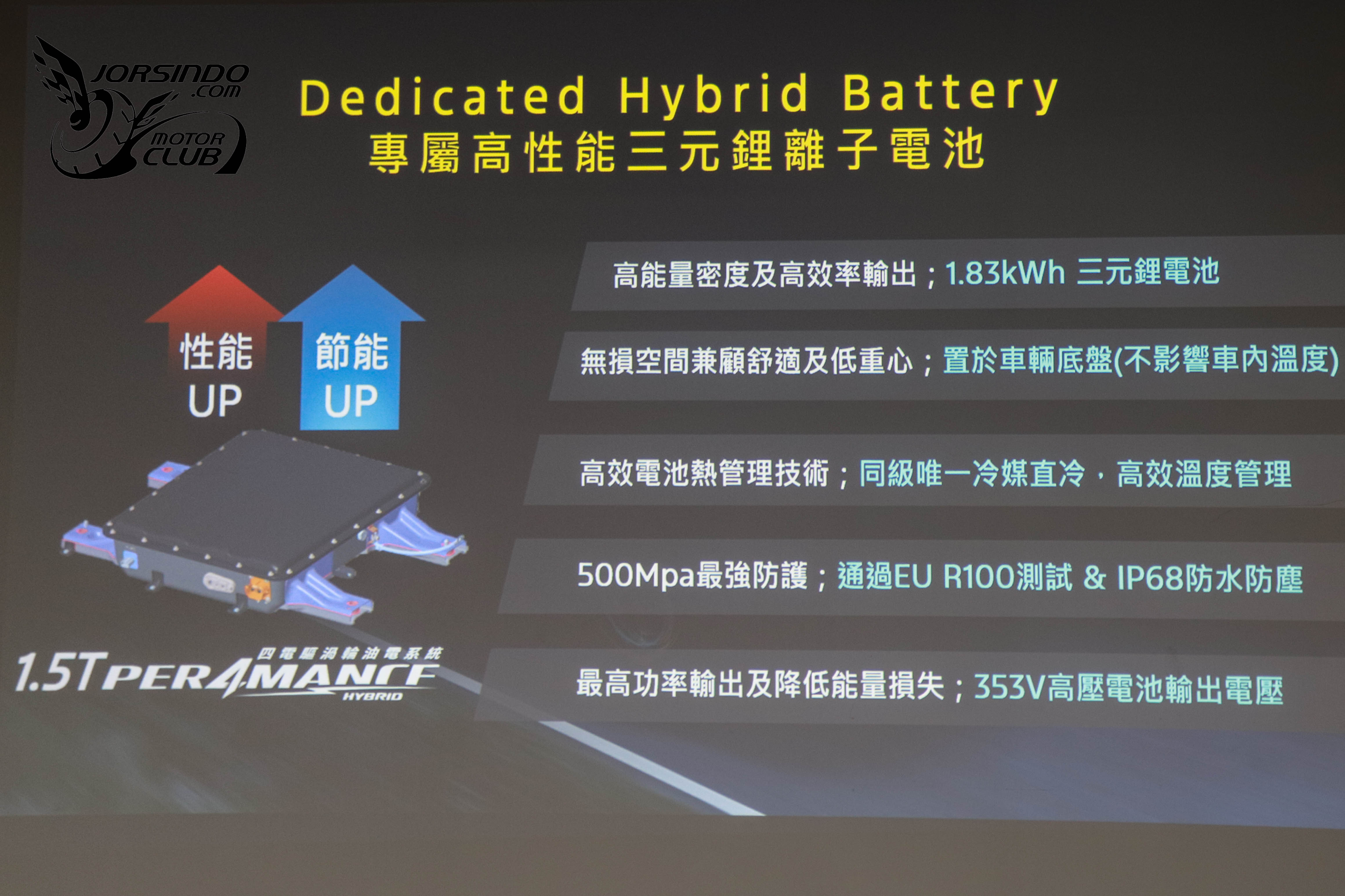 245PS油電心臟、109.9萬預售開跑！Ford Territory實車首度亮相2787|小老婆汽機車資訊網