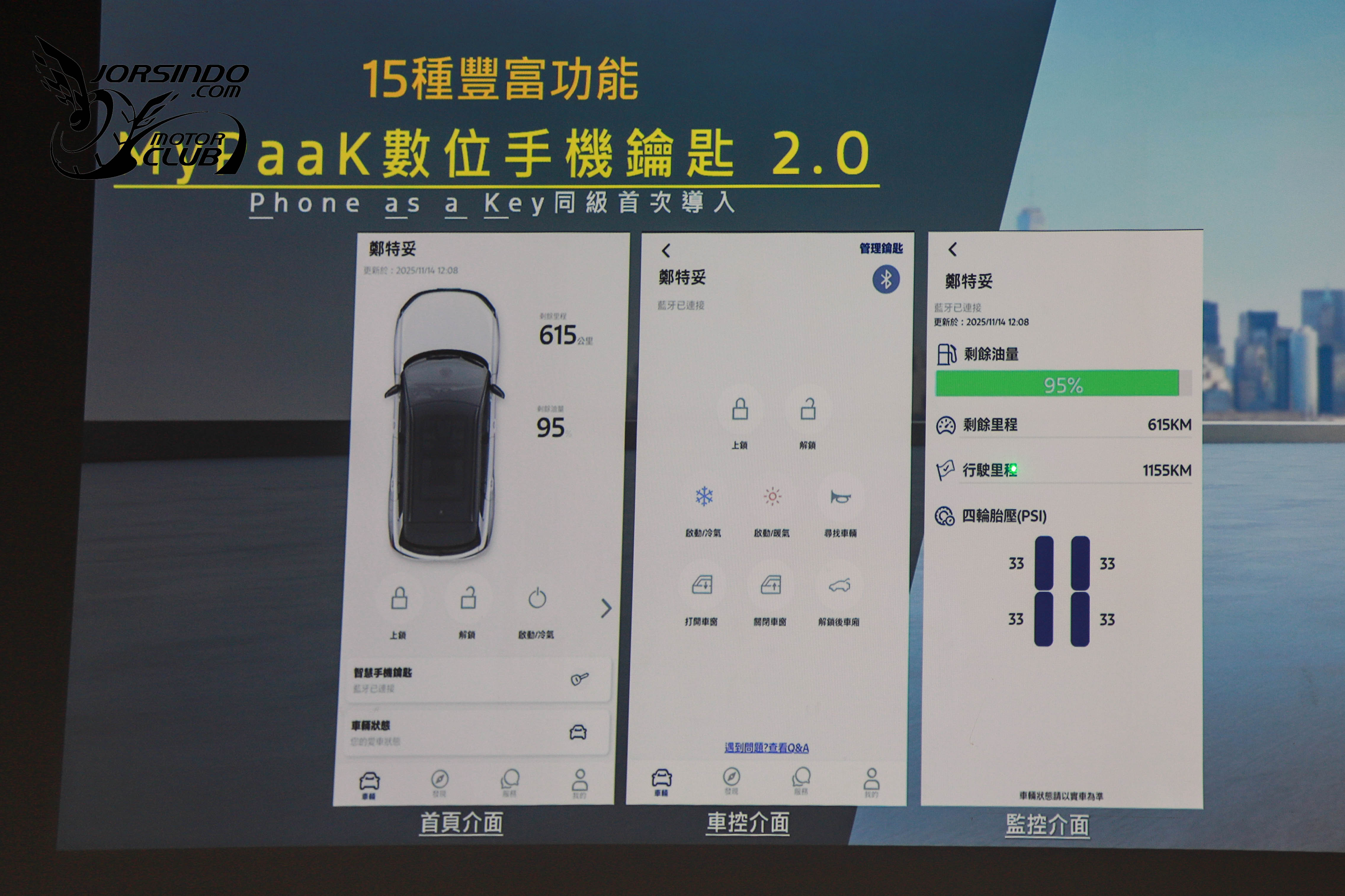 245PS油電心臟、109.9萬預售開跑！Ford Territory實車首度亮相8973|小老婆汽機車資訊網